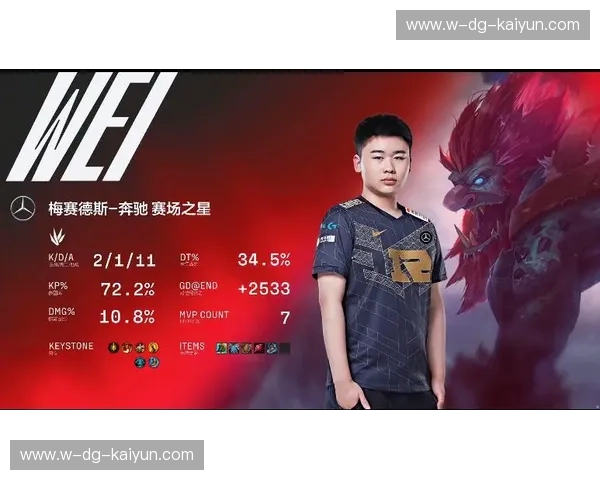 电竞进攻数据：把握胜利节奏的隐形武器